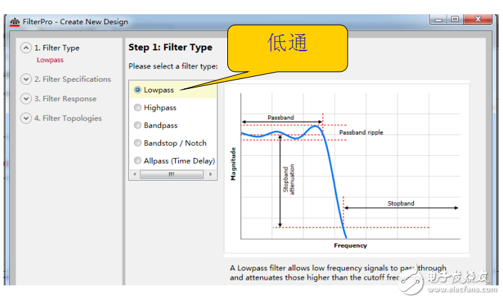 FilterPro濾波電路設(shè)計軟件入門
