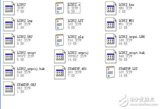 液晶顯示屏 MZLHU4 顯示漢字 (字符串)
