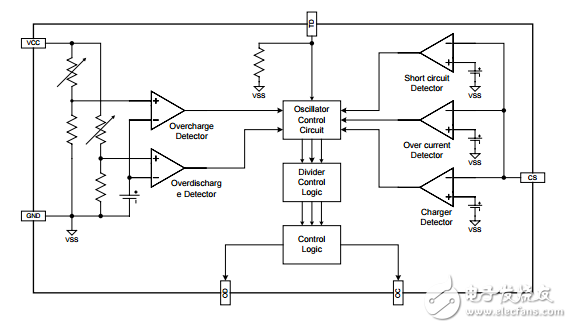 WSTDW01英文數(shù)據(jù)手冊(cè)