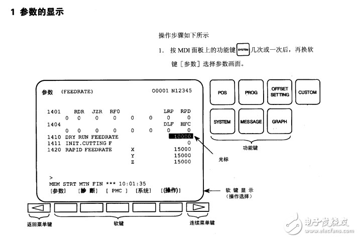 FANUC OI-A 系統(tǒng)參數(shù)說(shuō)明書