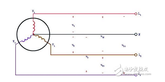 三相電壓不平衡怎么辦？三相電壓不平衡的原因_三相電壓不平衡的危害