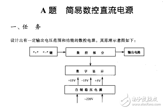 《獲獎(jiǎng)作品精選-1994-1999》