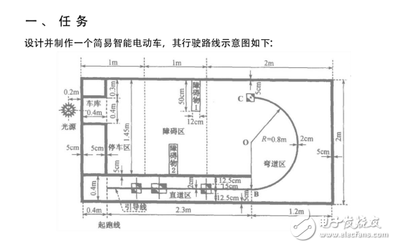 2003年 E題-簡易智能車獲獎作品