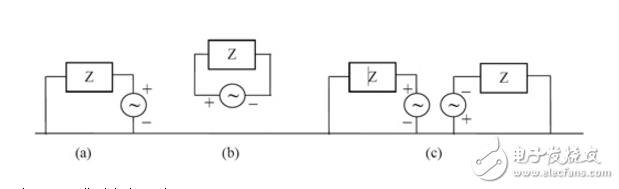 多帶混合平衡天線