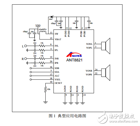 ANT8821K歌寶自帶升壓立體聲D類音頻功放IC