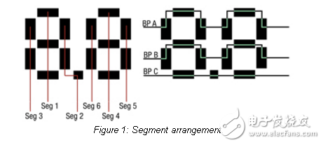 Z8 Encore！作為一個液晶驅(qū)動程序