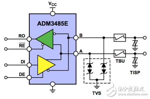 原來全是套路！三個經(jīng)典的RS-485端口EMC防護方案詳解