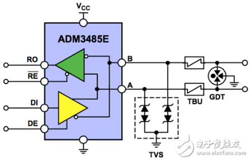 原來全是套路！三個經(jīng)典的RS-485端口EMC防護方案詳解