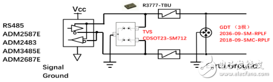 原來全是套路！三個經(jīng)典的RS-485端口EMC防護方案詳解