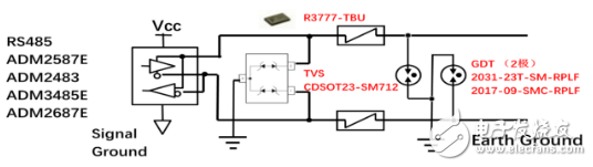 原來全是套路！三個經(jīng)典的RS-485端口EMC防護方案詳解