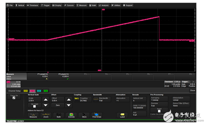 理解、選擇和有效地使用當(dāng)前探測