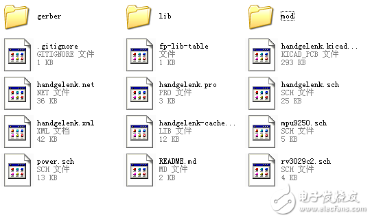 wifi智能手表電路圖源文件、庫(kù)文件、gerber文件
