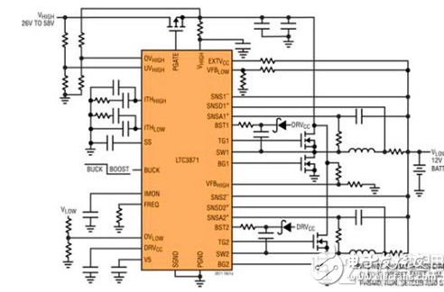 論汽車電子產(chǎn)品市場(chǎng)的發(fā)展趨勢(shì)