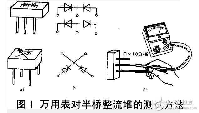電磁爐整流橋測量好壞有什么方法？