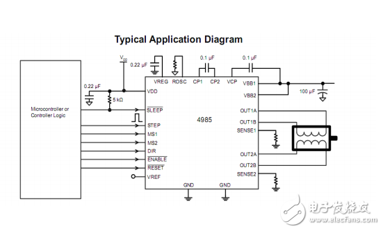 HR4995內(nèi)置轉(zhuǎn)換器和過流保護(hù)的微特步進(jìn)電機(jī)驅(qū)動(dòng)芯片