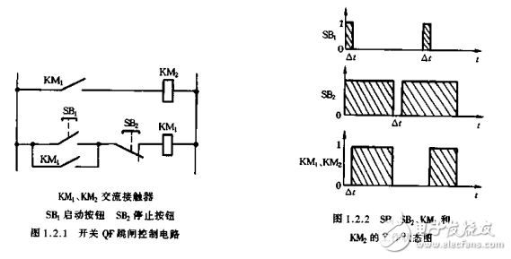 30年經(jīng)驗(yàn)分享：電工線路維修600操作實(shí)例（教程）