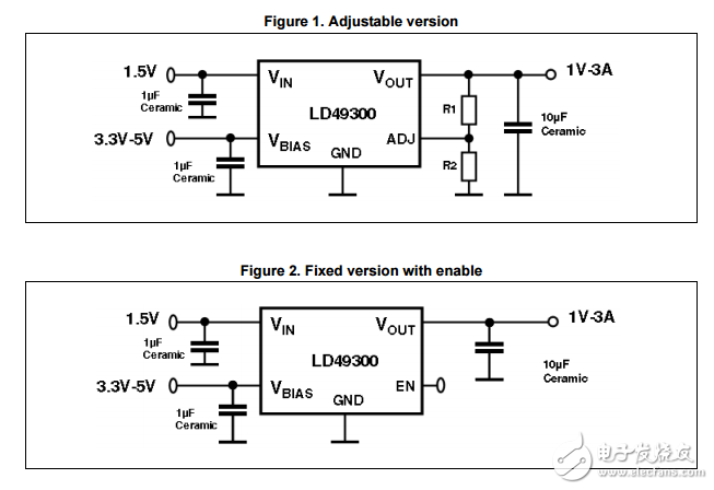 非常低壓差穩(wěn)壓器LD49300數(shù)據(jù)表-生產(chǎn)數(shù)據(jù)