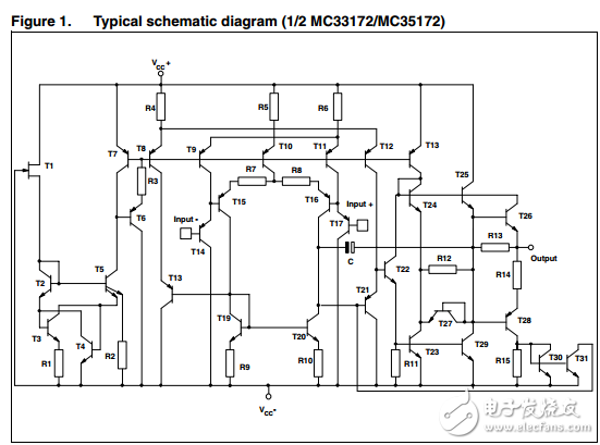 低功耗雙雙極運(yùn)算放大器MC33172 MC35172
