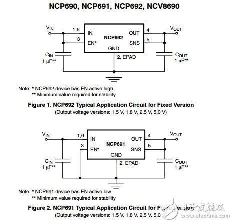 1a,Low IGND,Very Low穩(wěn)壓器(LDO)啟用/不啟用NCP690,NCP691,NCP692,NCV8690