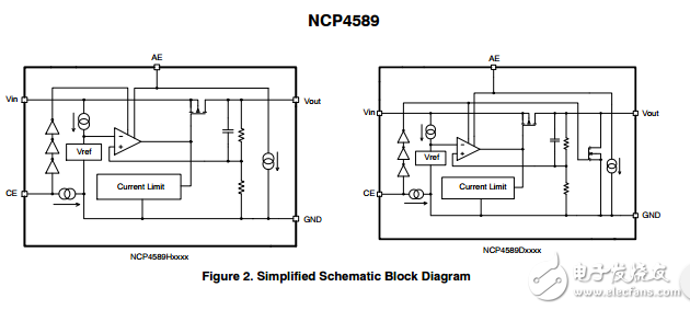 300毫安，Tri Mode，LDO線性穩(wěn)壓器NCP4589DSN33T1G