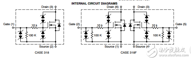 汽車感性負載驅(qū)動器NUD3124,SZNUD3124