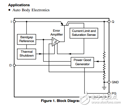 5伏450毫安低壓差穩(wěn)壓器與Power Good NCV4290DS50R4G