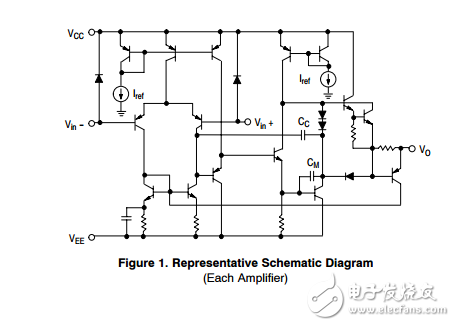 低功耗低噪聲運(yùn)算放大器MC33179DR2G