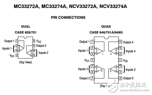 單電源高轉換率低輸入失調電壓運算放大器NCV33272ADR2G