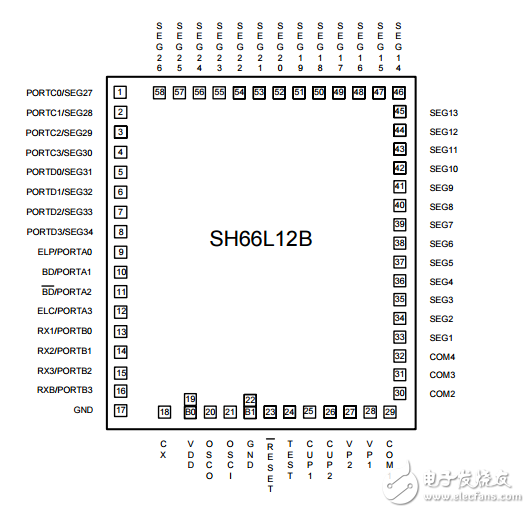 SH66L12B V1.0數(shù)據(jù)手冊