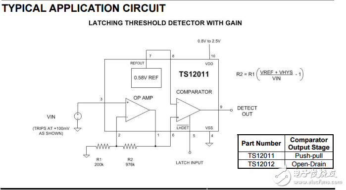 1.5μ0.8V納功率運(yùn)放比較器和參考TS12011/TS12012