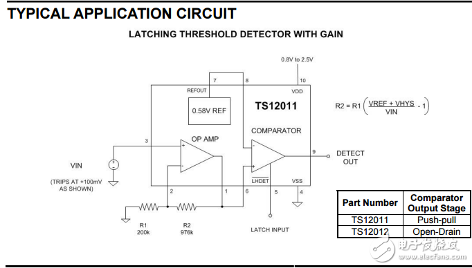 1.5μ0.8V納功率運(yùn)放比較器和參考TS12012ITD1022