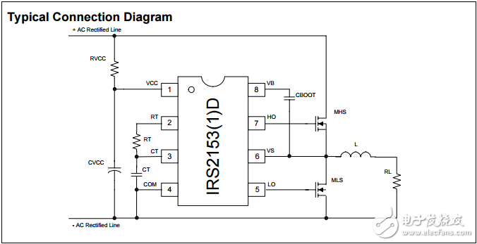 自激式半橋驅(qū)動(dòng)器集成電路IRS2153(1)D(S)PbF