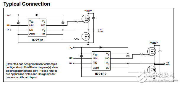 高低側(cè)驅(qū)動器IR2101(S)/IR2102(S)(PbF)
