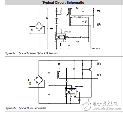 lytswitch大功率LED驅(qū)動(dòng)IC系列LYT4217E