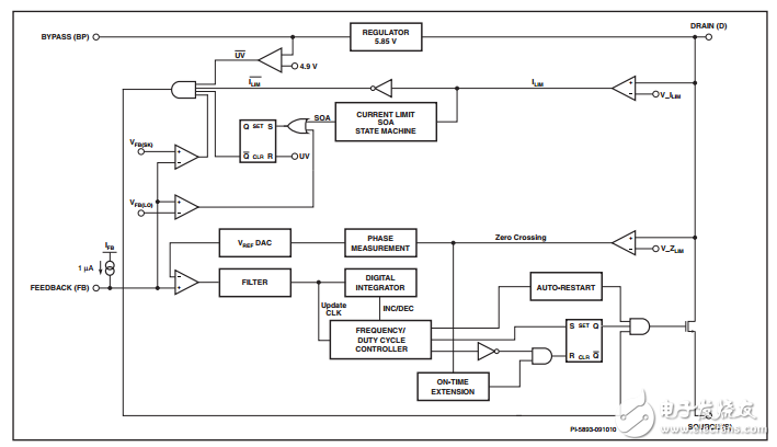 與可控硅調(diào)光的LED驅(qū)動IC，用于非隔離應(yīng)用的單級PFC和恒流控制LNK458KG