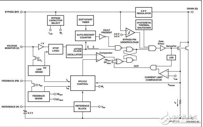 lytswitch-4大功率LED驅(qū)動IC系列LYT4223E