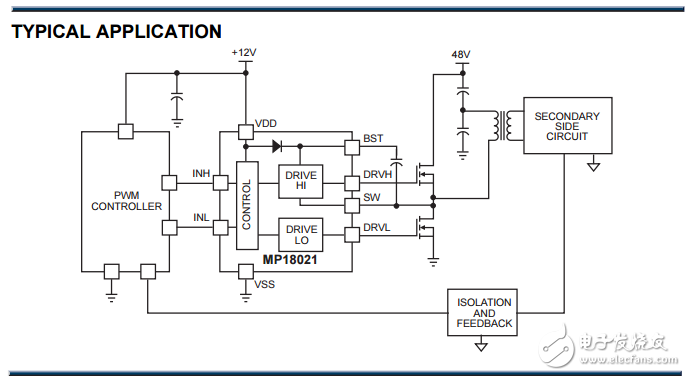 mp18021,100V高頻率半橋柵極驅(qū)動器