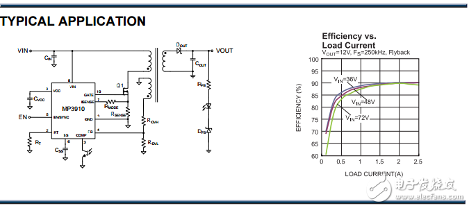 mp3910峰值電流模式提高可編程頻率PWM控制器