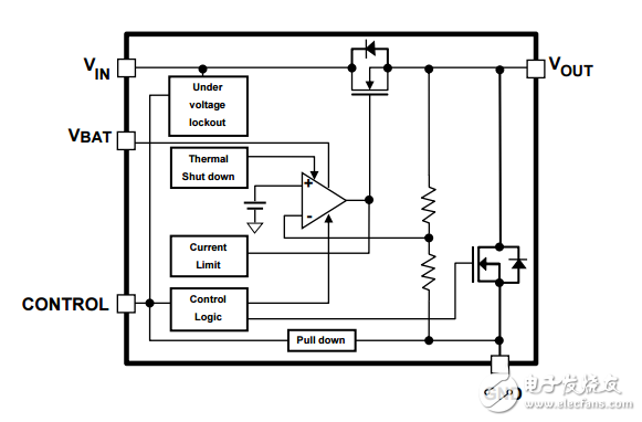 500毫安CMOS超低出站穩(wěn)壓器tcr5am11，LF