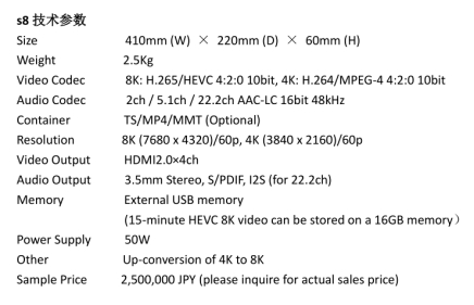 索喜科技成功研發(fā)可實現(xiàn)8K實時發(fā)送的媒體播放器