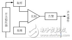 36v欠壓保護(hù)電路圖大全（六款模擬電路設(shè)計(jì)原理圖詳解）
