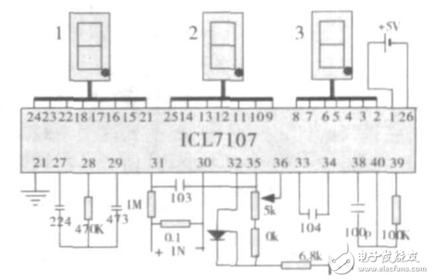 基于ICL7107的多路多用儀表的設(shè)計