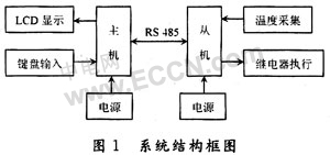 點(diǎn)擊圖片可在新窗口打開(kāi)