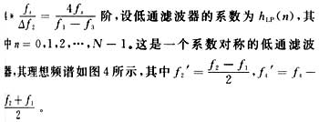 先設(shè)計一個低 通濾波器，通帶帶寬為Δf1=f2-f1，過渡帶帶寬為Δf2=f1-f3。估算濾波器階數(shù)
