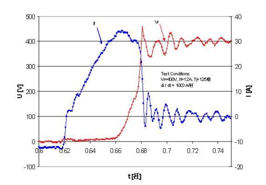 《電子系統(tǒng)設(shè)計(jì)》