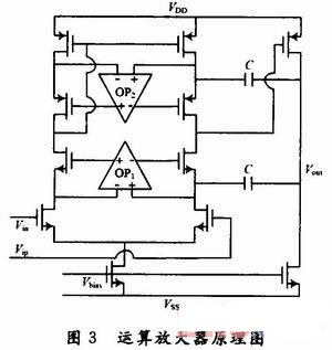 運(yùn)算放大器采用兩級(jí)結(jié)構(gòu)
