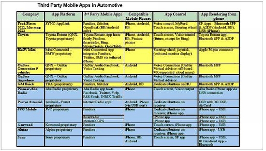 《電子系統(tǒng)設(shè)計》
