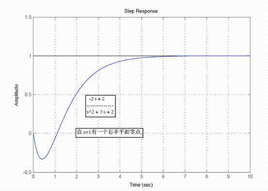這是一張縮略圖，點擊可放大。按住CTRL，滾動鼠標滾輪可自由縮放