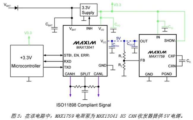 《電子系統(tǒng)設計》