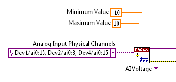 對于一些DAQ設(shè)備來說，你可以使用 LabVIEW 和 NI-DAQmx多設(shè)備任務(wù)來輕松同步多個(gè)設(shè)備